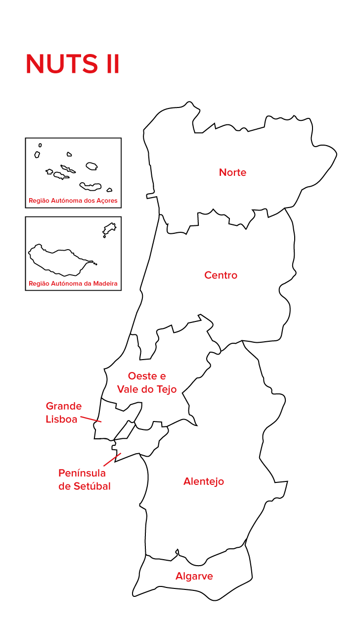 Conheça os distritos de Portugal