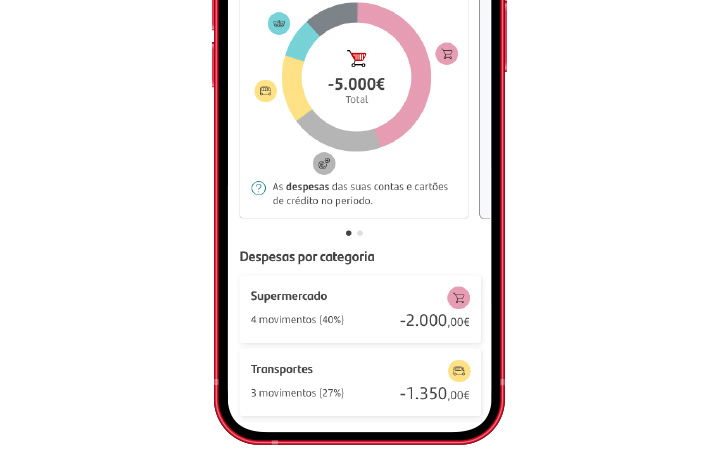 Santander Way dans l'App Store