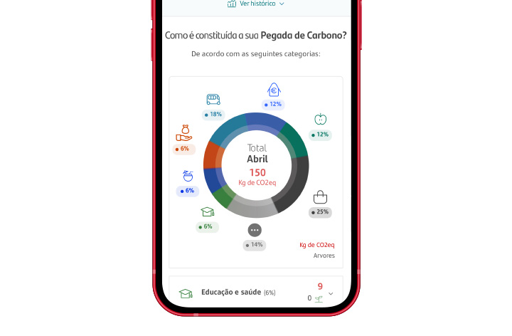 Santander Way dans l'App Store