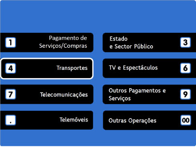 Associar Via Verde ao Cartão de Crédito Mundo 123