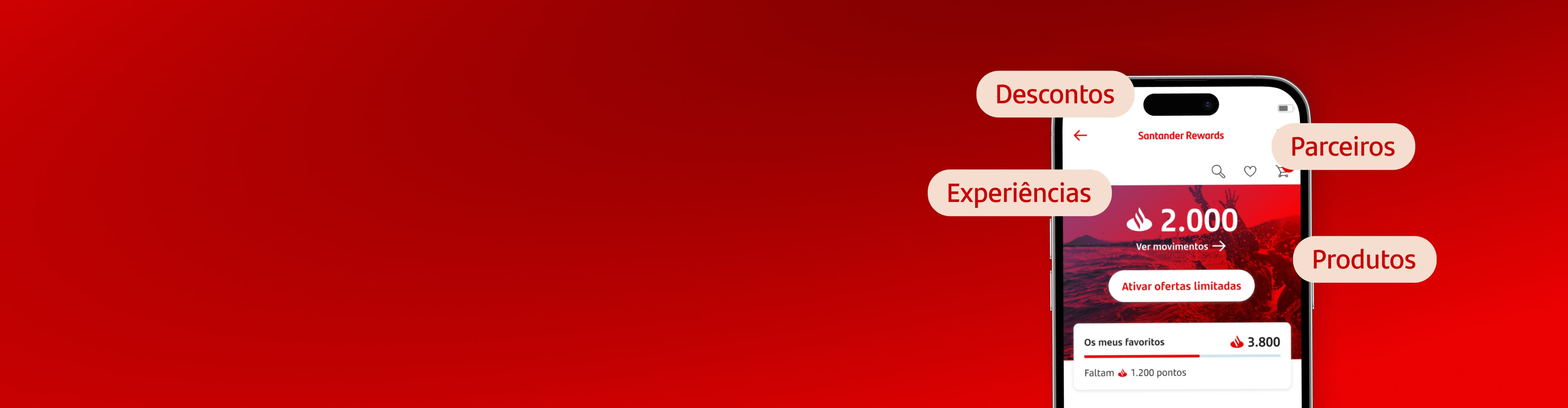 ilustração alusiva a Santander Rewards