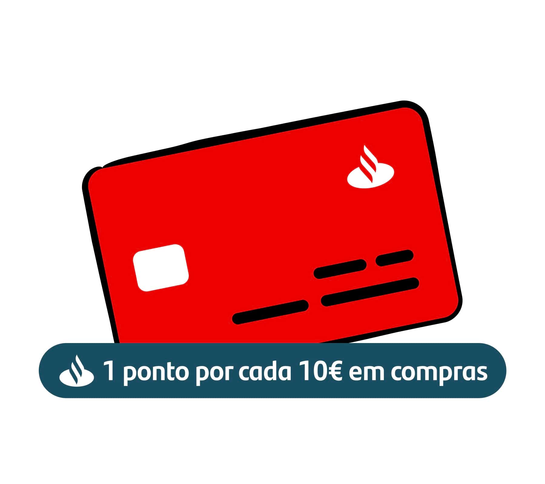 ilustração alusiva a Santander Rewards