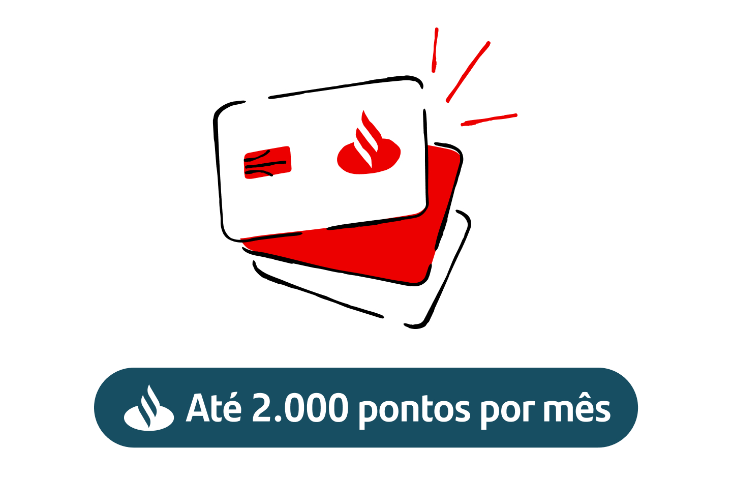 imagem alusiva a Santander Rewards