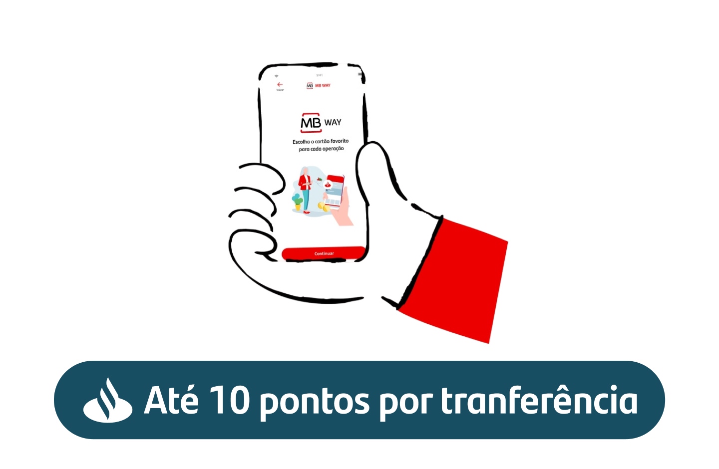 Imagem alusiva ao Santander Rewards