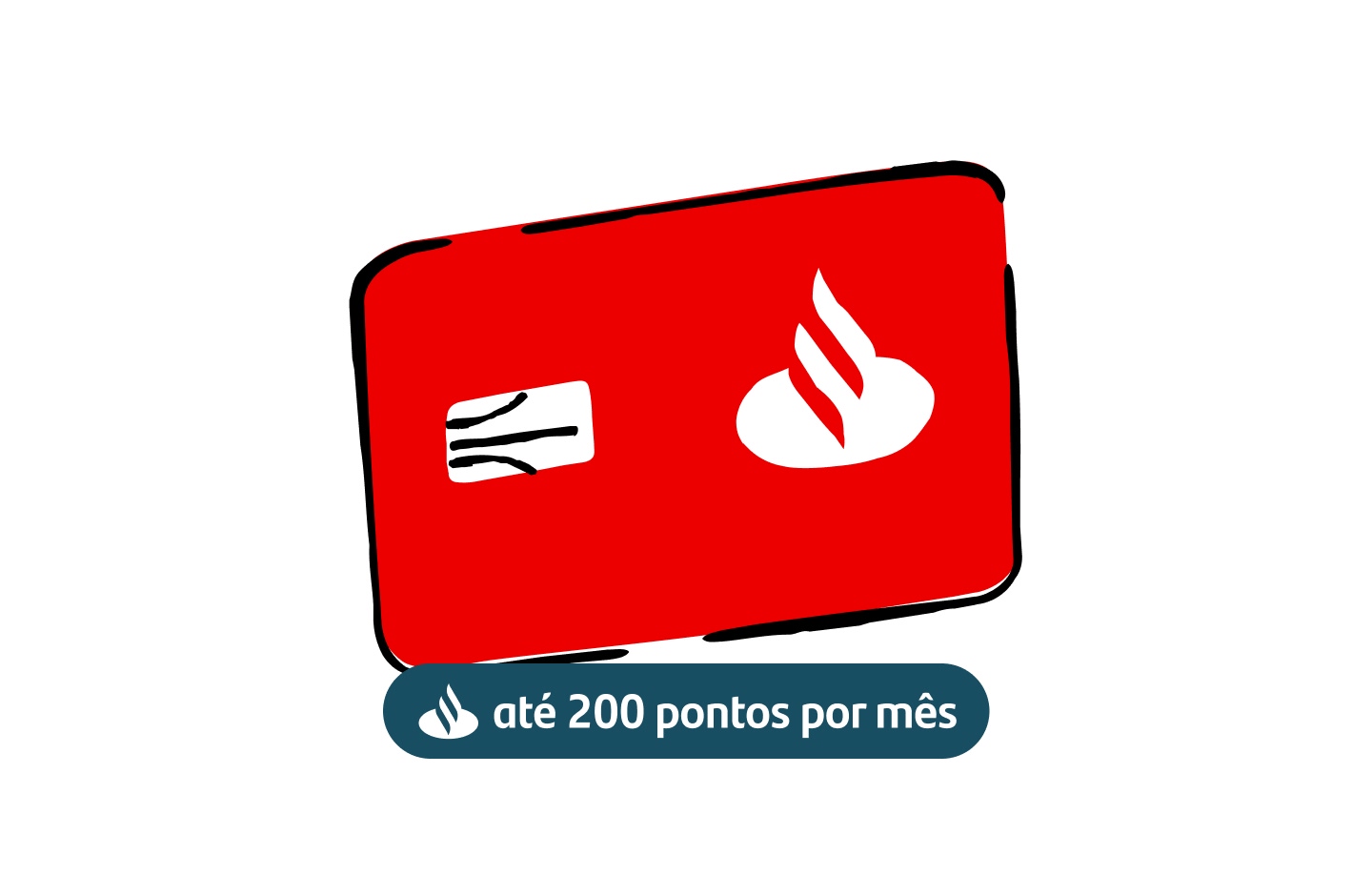 Imagem alusiva ao Santander Rewards