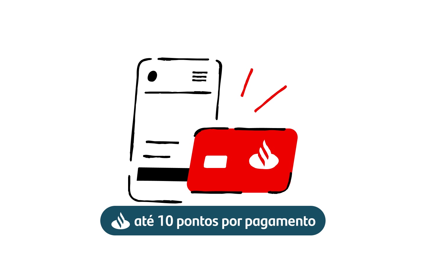 Imagem alusiva ao Santander Rewards