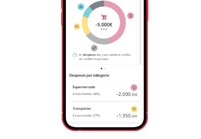 ecrã app santander na área de despesas por categoria