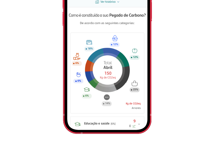 ecrã app Santander na área pegada de carbono