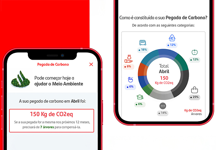  Sustentabilidade no Santander